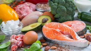 Keto diet foods